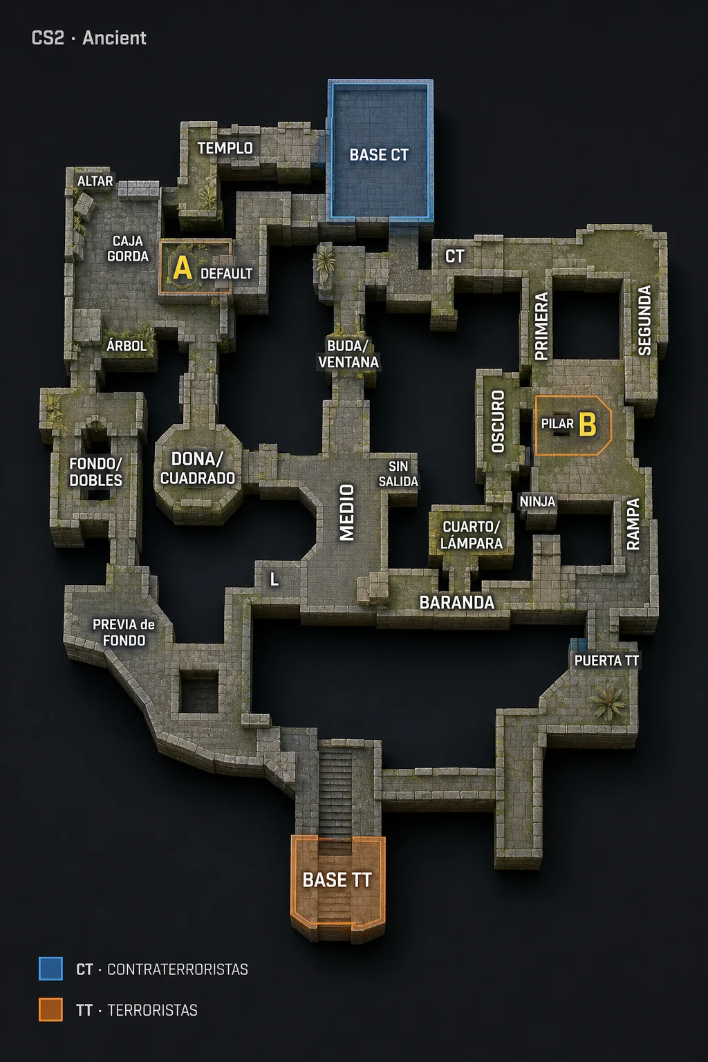 Mapa táctico de Ancient con callouts en español